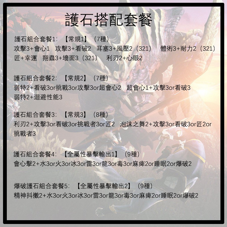 魔物獵人崛起護石修改存檔替換全武器防具寶珠金錢素材調和勛章r1 R6武器 蝦皮購物