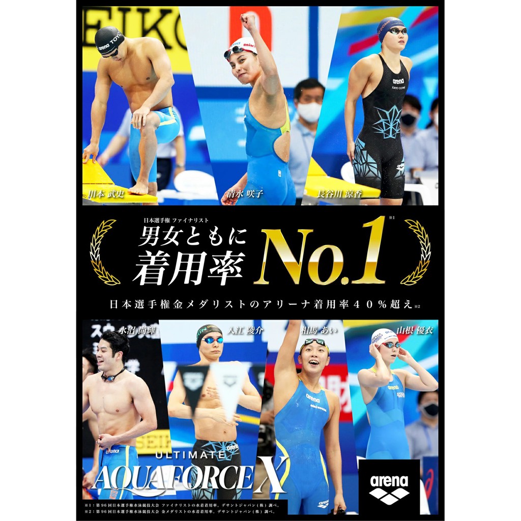 &lt;&lt;日本平行輸入&gt;&gt;ARENA  ARN-0000W 0001M 0002W 0003M FINA認證 比賽泳褲泳裝