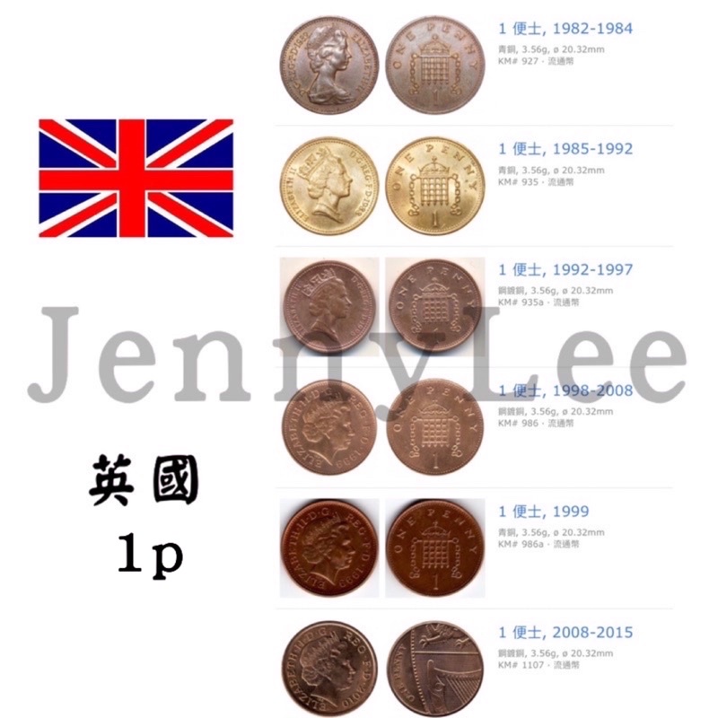 收藏性販售「世界硬幣」英鎊1P 保真 伊莉莎白二世 女王頭