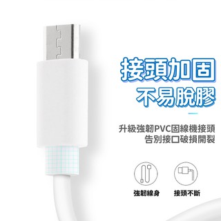 🔥臺灣出貨+免運費🔥2A充電線 【1米長】 Micro USB 通用數據線 手機充電線 安卓 android 蘋果