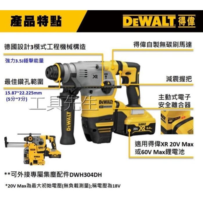 含稅／DCH293／單主機【工具先生】DEWALT 得偉／18V 充電式 四溝 免出力 鎚鑽 三用款 震動.非震動.鑿打