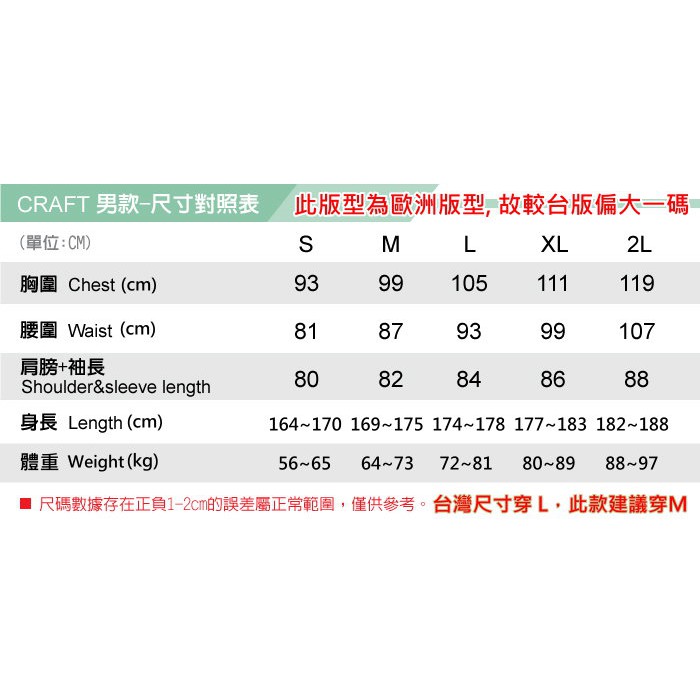 瑞典craft 送毛巾 男款超輕防潑水高彈性保暖羽絨背心 質輕鎖溫 適登山健行賞雪旅遊 蝦皮購物