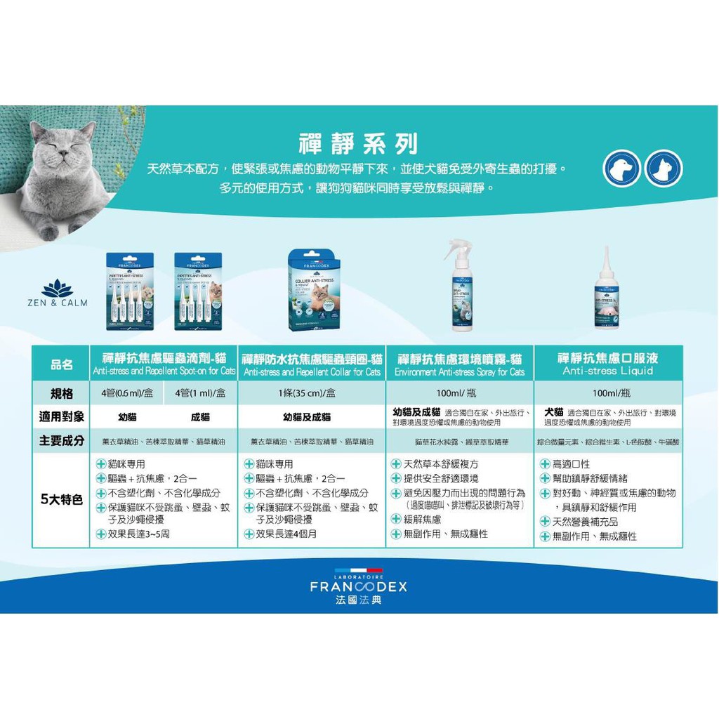 下單送贈品 萊恩家 法國法典francodex 幼貓 成貓禪靜系列抗焦慮驅蟲滴劑法國原裝天然配方獸醫師推薦 蝦皮購物