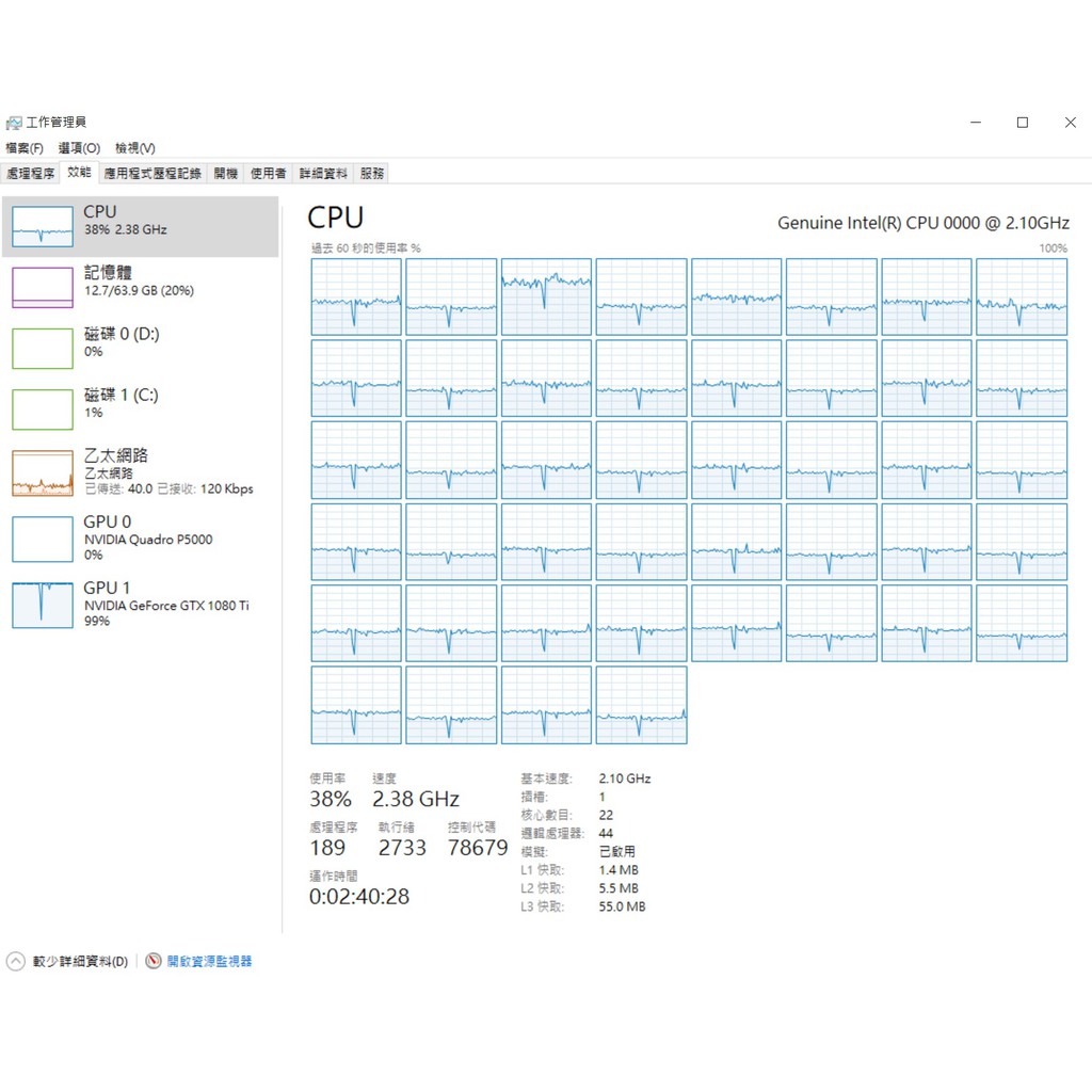 22核心 44執行緒 Intel® Xeon® 處理器 E5-2699 v4 工程版無顯