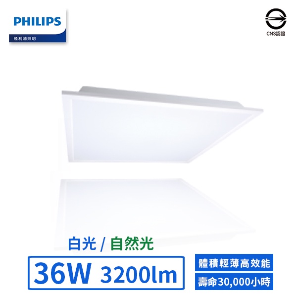 【飛利浦PHILIPS】LED 36W易省平板燈(白光/自然光)-RC048【實體門市保固二年】