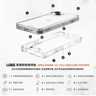 UAG iPhone 14 Pro Max 耐衝擊保護殼14 Plus透明殼14 Pro 保護套14軍規防摔-極透明