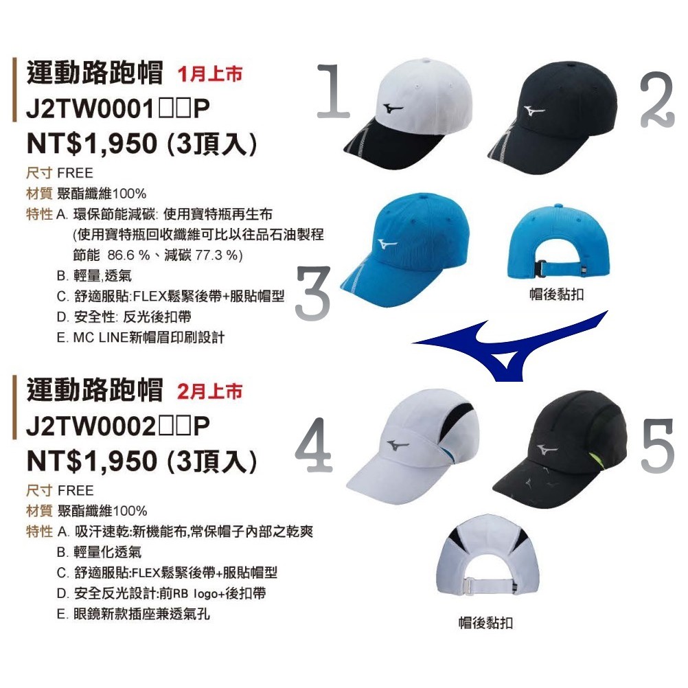 運動帽遮陽帽mizuno 美津濃路跑帽運動帽球帽遮陽帽帽子透氣眼鏡帽棒球帽壘球帽網球帽高爾夫球帽 蝦皮購物