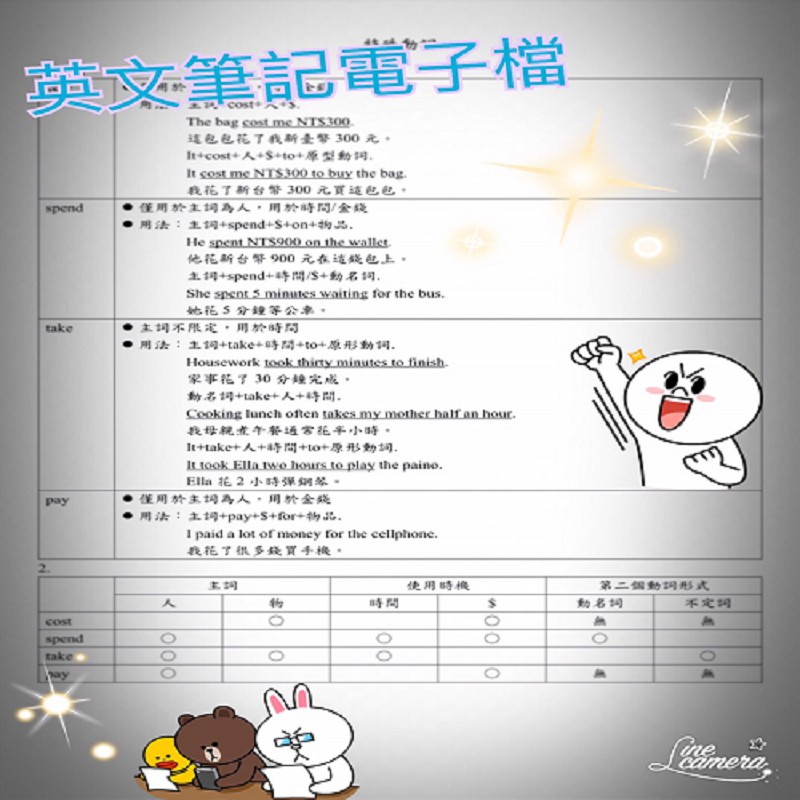 國小 國中 會考 英文筆記電子檔 蝦皮購物