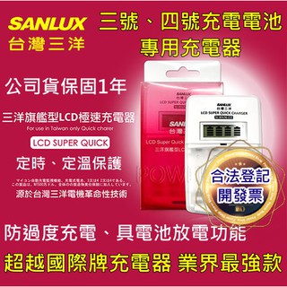 台灣三洋SANLUX SYNC-LS01 3.4號電池充電器 旗艦型LCD極速充電器 鎳氫電池 充電電池 SANYO