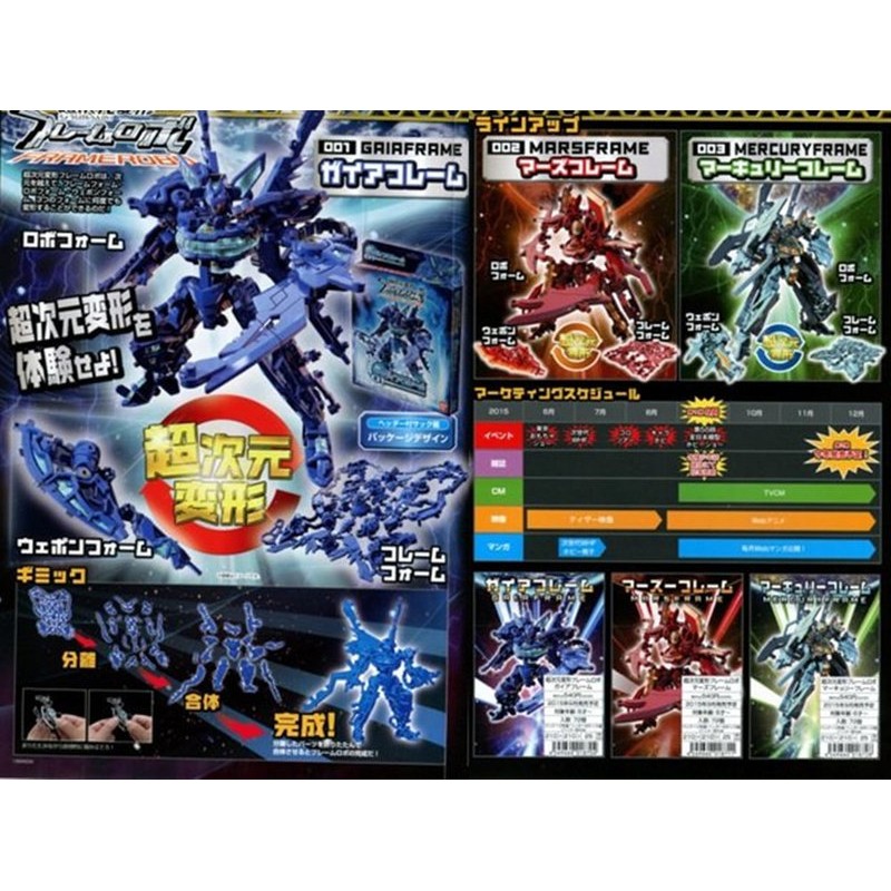 【模物】現貨 正版BANDAI 組裝模型 超次元變形機器人 第一彈蓋亞墨丘利戰神 地球火星水星 (單隻)
