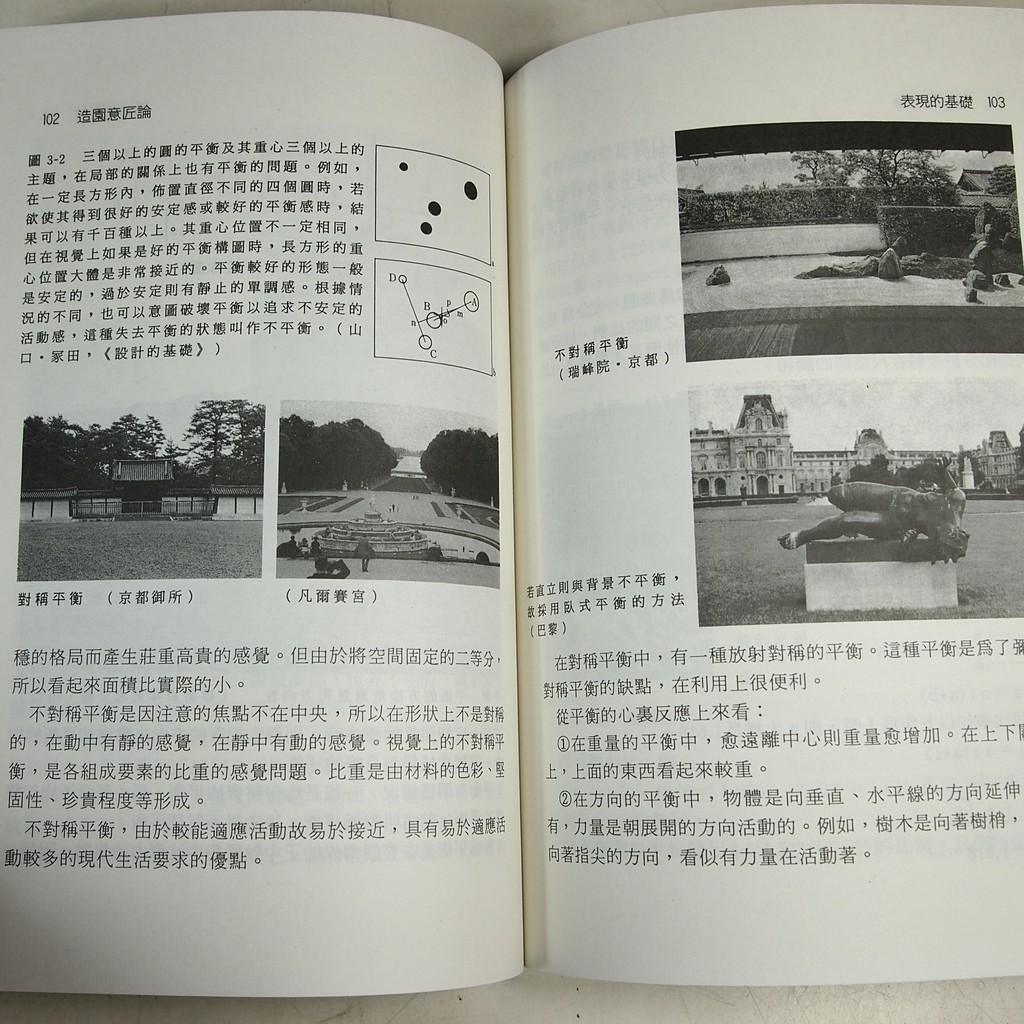 考試院二手書 造園意匠論 綠地設施設計 田園城市文化 小形研三 七成新 32d14 蝦皮購物