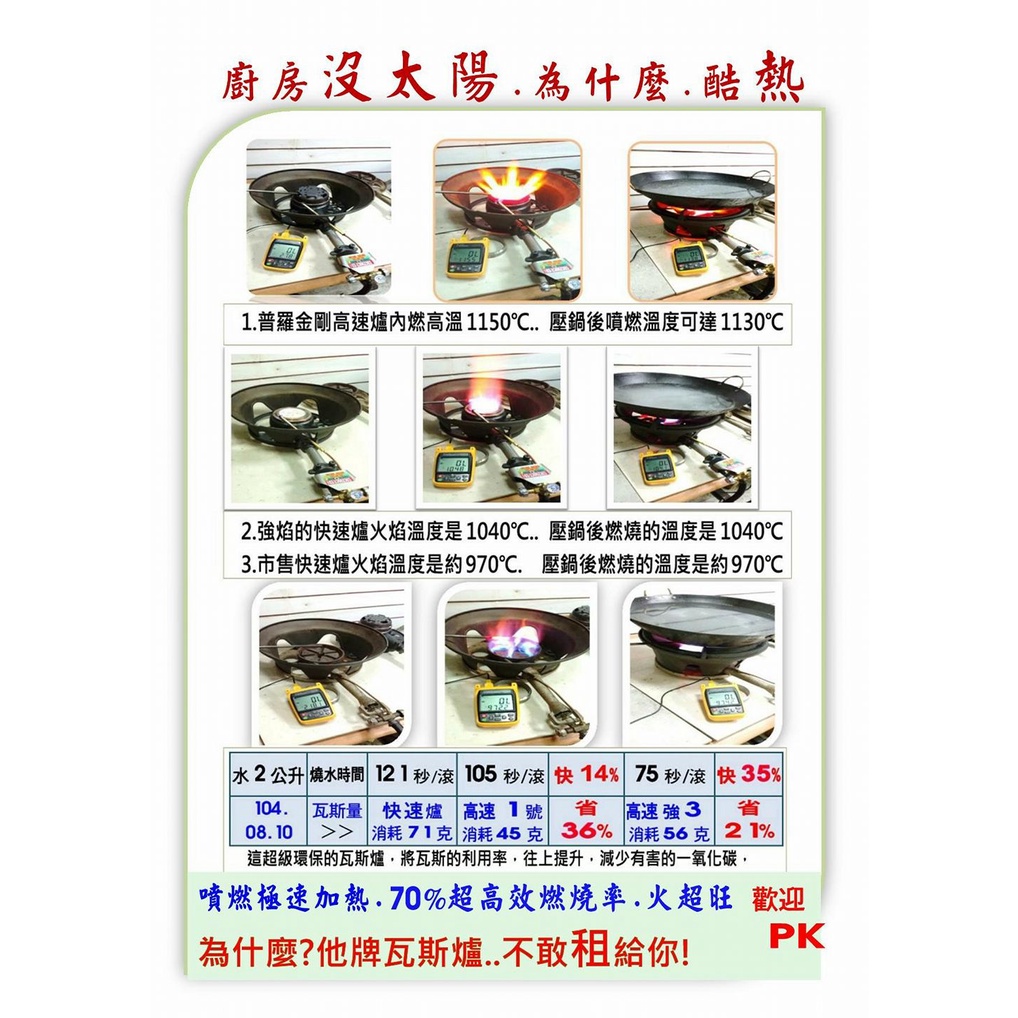 正宗原廠 普羅金剛高速爐 租賃 原發明人掛保證 專業工務團隊 環保節能綠廚房 省瓦斯 少毒害 節能快速瓦斯爐 蝦皮購物