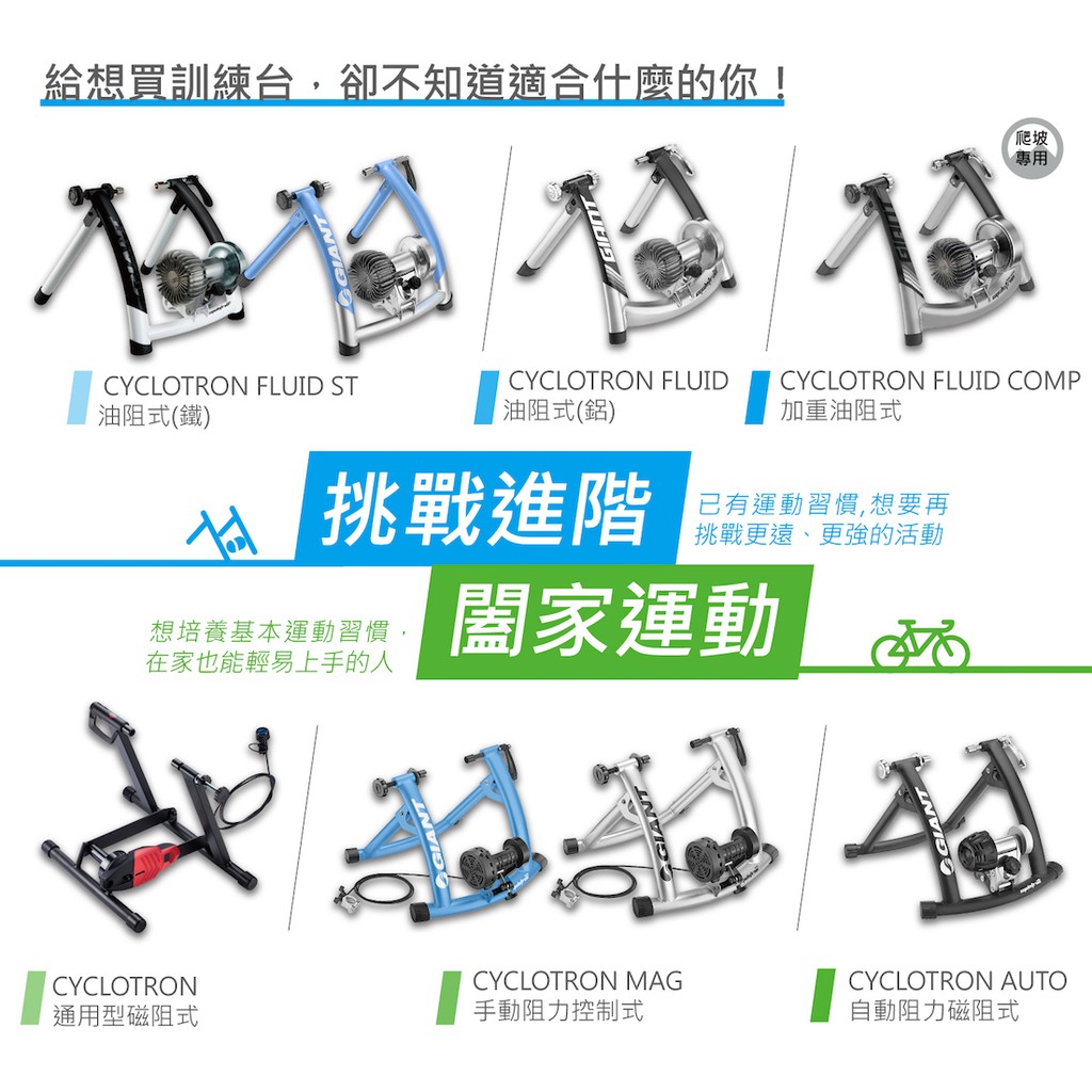 giant cyclotron fluid st