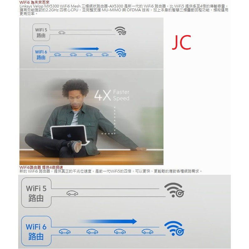 可開統編 Jc Linksys Velop Mx5300 Wifi6 Mesh 三頻網狀路由器 Ax5300 先創 蝦皮購物