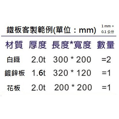 不銹鋼板價格表不銹鋼板 價格與優惠推薦 2020年11月 飛比價格 Aozqkc