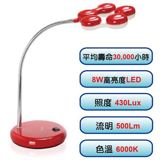 【福利品出清】NICELINK 耐司林克節能科技LED檯燈-TL-207E4