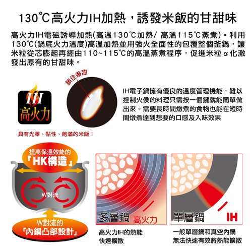 Tiger虎牌10人份高火力ih多功能電子鍋 日本製造 Jkt S18r 蝦皮購物