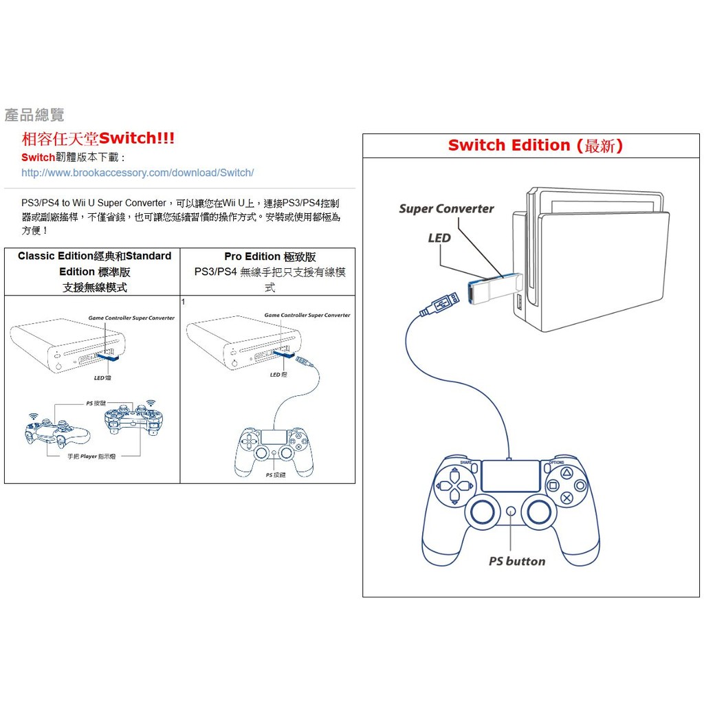電玩貓 Brook Ps3 Ps4 To Ns Wiiu Pc 有線 無線手把控制器轉接器可連發新品現貨 蝦皮購物