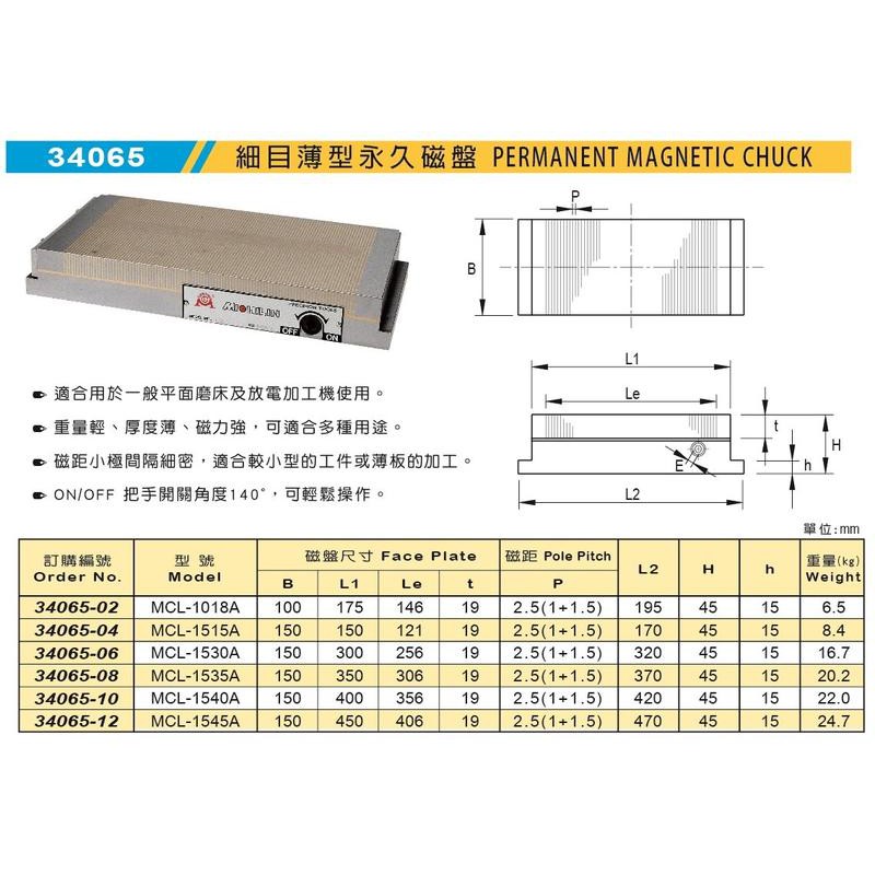 米其林 MATCHLING 34065 細目薄型永久磁盤 價格請來電或留言洽詢