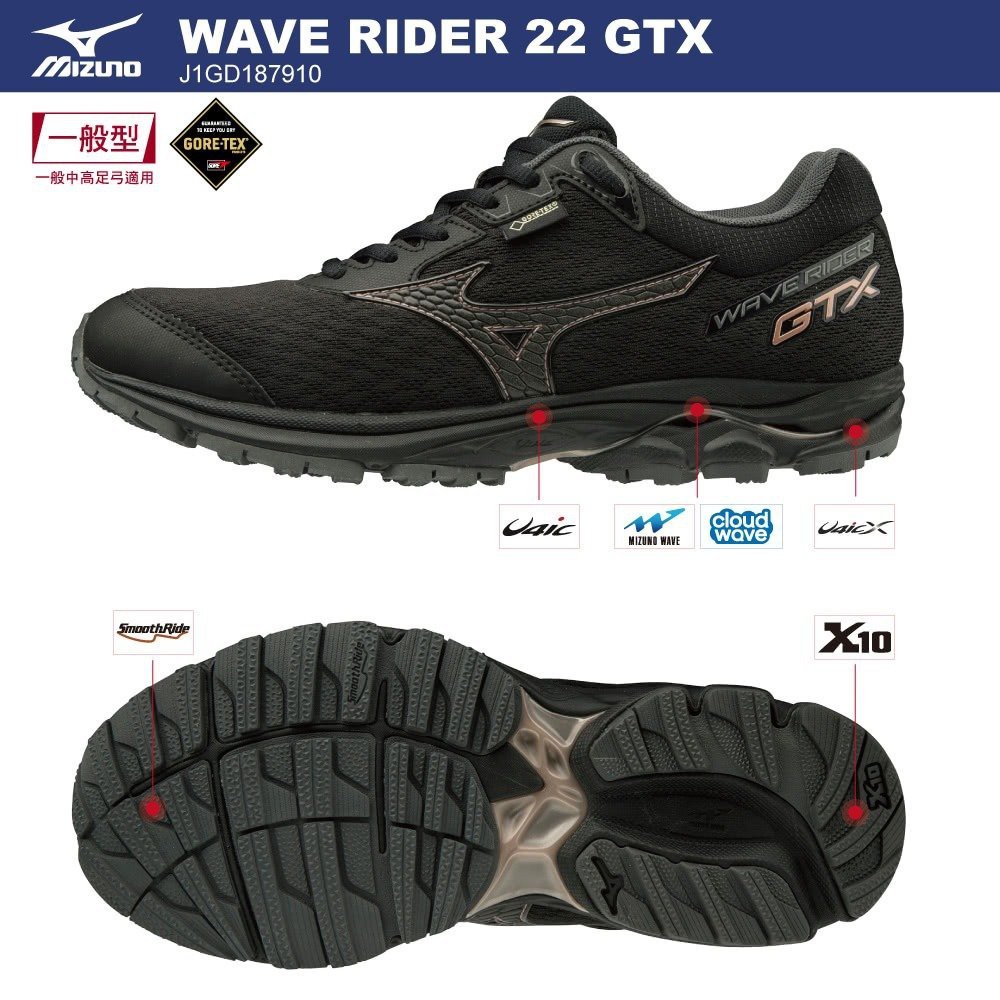 mizuno gtx wave rider