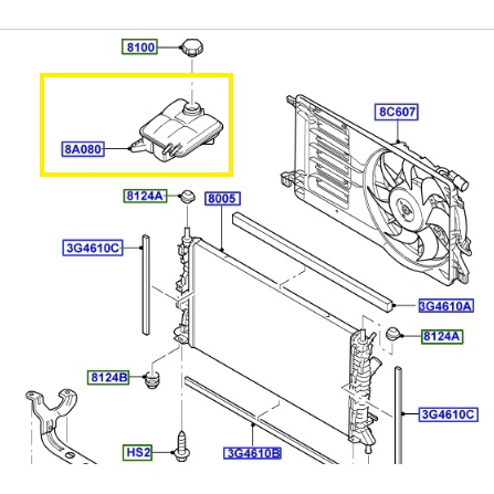 【JT福特原廠】FOCUS MK2 ST 05-08 正廠 副水箱 備水桶 補助水桶 不含蓋