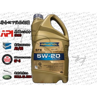 Ravenol 5w20 ford