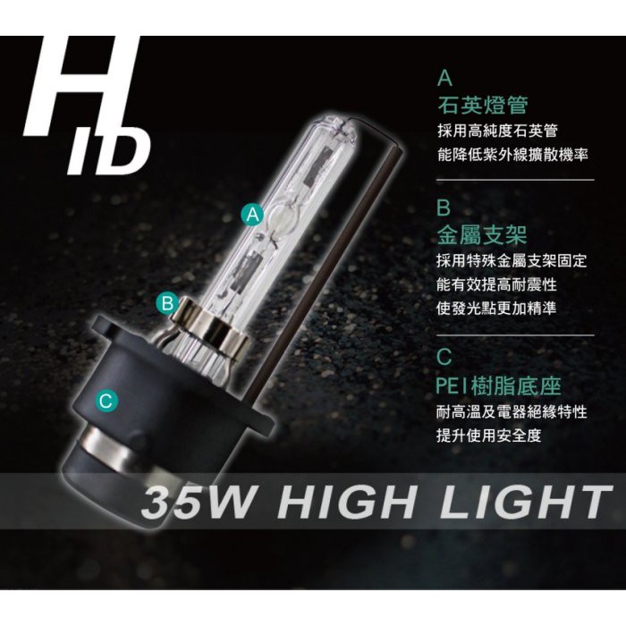 巨城汽車 HID 燈管 燈泡 喜美 CIVIC LANCER KUGA WISH YARIS ALTIS CRV 八代