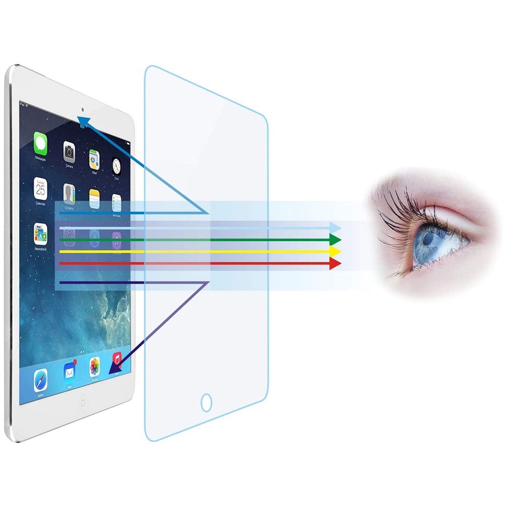 防藍光屏幕保護膜鋼化玻璃膜兼容 iPad mini 6 Air 4/5 10.9 2020 Pro 11 英寸 2018