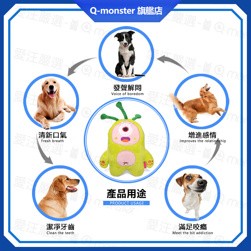 愛汪嚴選 Qmonster 狗狗絨布玩具犬玩具寵物絨毛啃咬玩具台灣現貨耐咬玩具扁寵物發聲娃娃內含響紙 蝦皮購物
