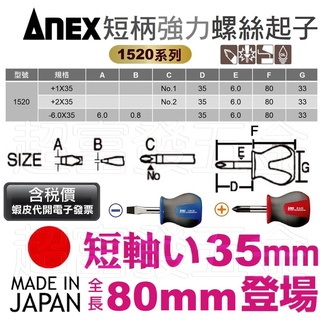 超富發五金 日本 ANEX 強力 短柄 螺絲起子 1520 超短軸35mm 大頭式 球柄 一字 十字 螺絲起子 起子頭