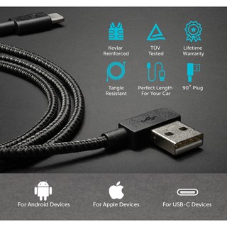 ZUS Kevlar 軍事規格傳輸線 lightning, micro USB, USB-C