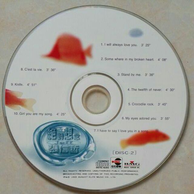 絕對想念 張信哲CD  巨石音樂 九成新 1995年 無封面紙和歌詞有附膠盒