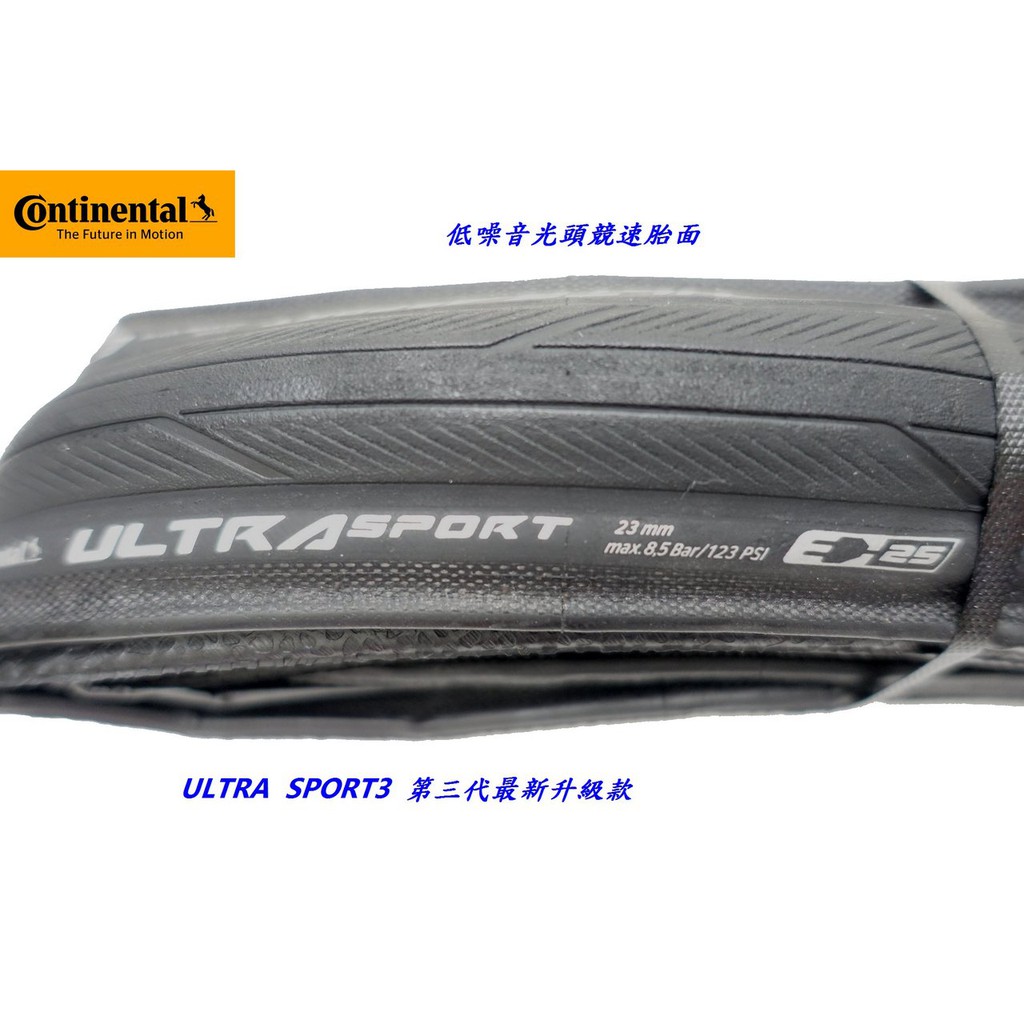 continental gatorskin 23mm psi