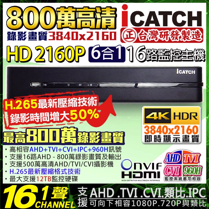 M ICatch 可取 監視器主機 800萬 H265 5MP 16路 4K 1080P 手機遠端 1625 台製 無名