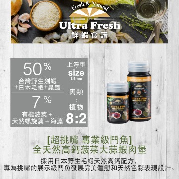 Ultra Fresh 鮮蝦食譜_ [超挑嘴 專業級鬥魚] 全天然高鈣菠菜大蒜蝦肉堡 60ml