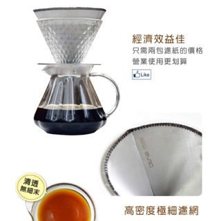 ｛🍎蘋果樹🍎｝臺灣製 Driver 錐形不鏽鋼環保濾紙1-2cup/2-4cup