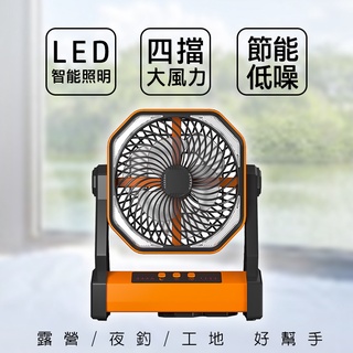 【升級版超大電量】20000mAh USB充電風扇燈行動電源 露營 夜釣 停電 LED照明燈【現貨】掛扇燈 吊燈