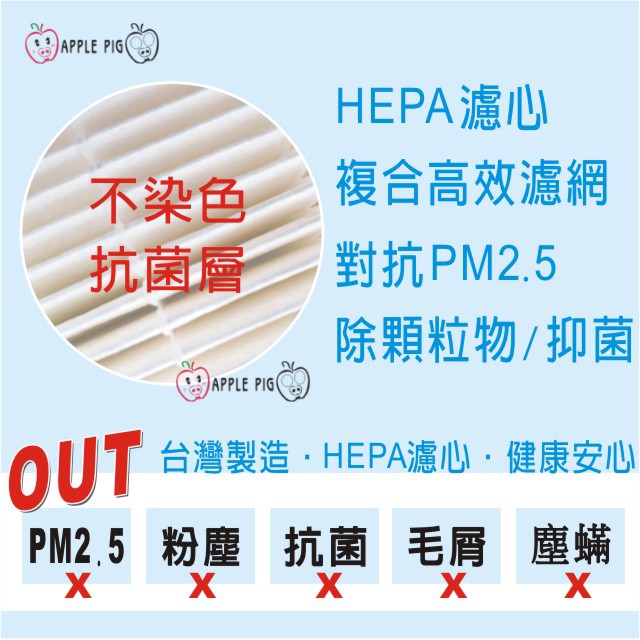 Honeywell 抗菌版 HEPA H13 濾心 適用 HPA-300APTW HRF-R1