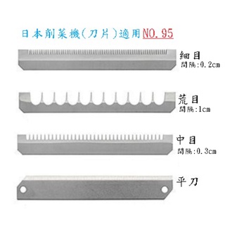 【大正餐具批發】日本製 No.95 BENRINER 新款平面削菜機 刀片零件