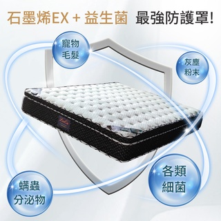 【LooCa釋放壓力的專家】石墨烯 益生菌 乳膠複合層 三效抗菌抗敏 護脊獨立筒 獨立筒床墊 高濃度 長輩最愛 石墨烯