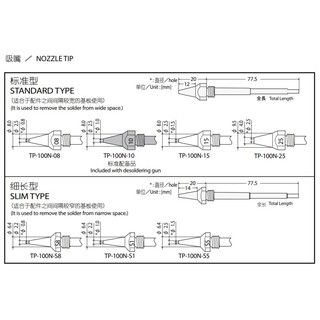 【日本goot】TP-100N-08 -10 -15 -25 -S1 -S5 -S8 吸錫頭適用於TP-100吸錫槍