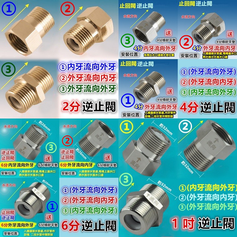 🚁㊣【精品】2分3分4分6分1吋 逆止閥 止回閥 止逆閥 單向進水 防回流 防倒流 純銅鍍鉻(SUS304不鏽鋼)接頭