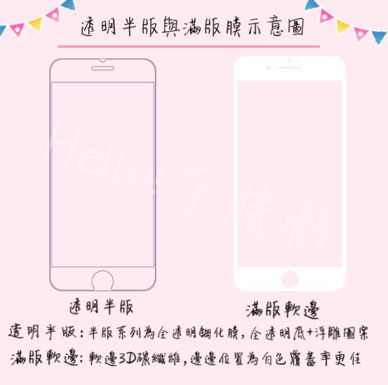 現 預iphone 布丁狗系列手機滿版 半版玻璃保護貼鋼化膜i6 I7 I8 浮雕鋼化膜大眼蛙 蝦皮購物