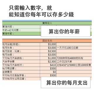 z世代 年薪計算表 記帳幫手 買房計算機 買車計算機 有趣 EXCEL