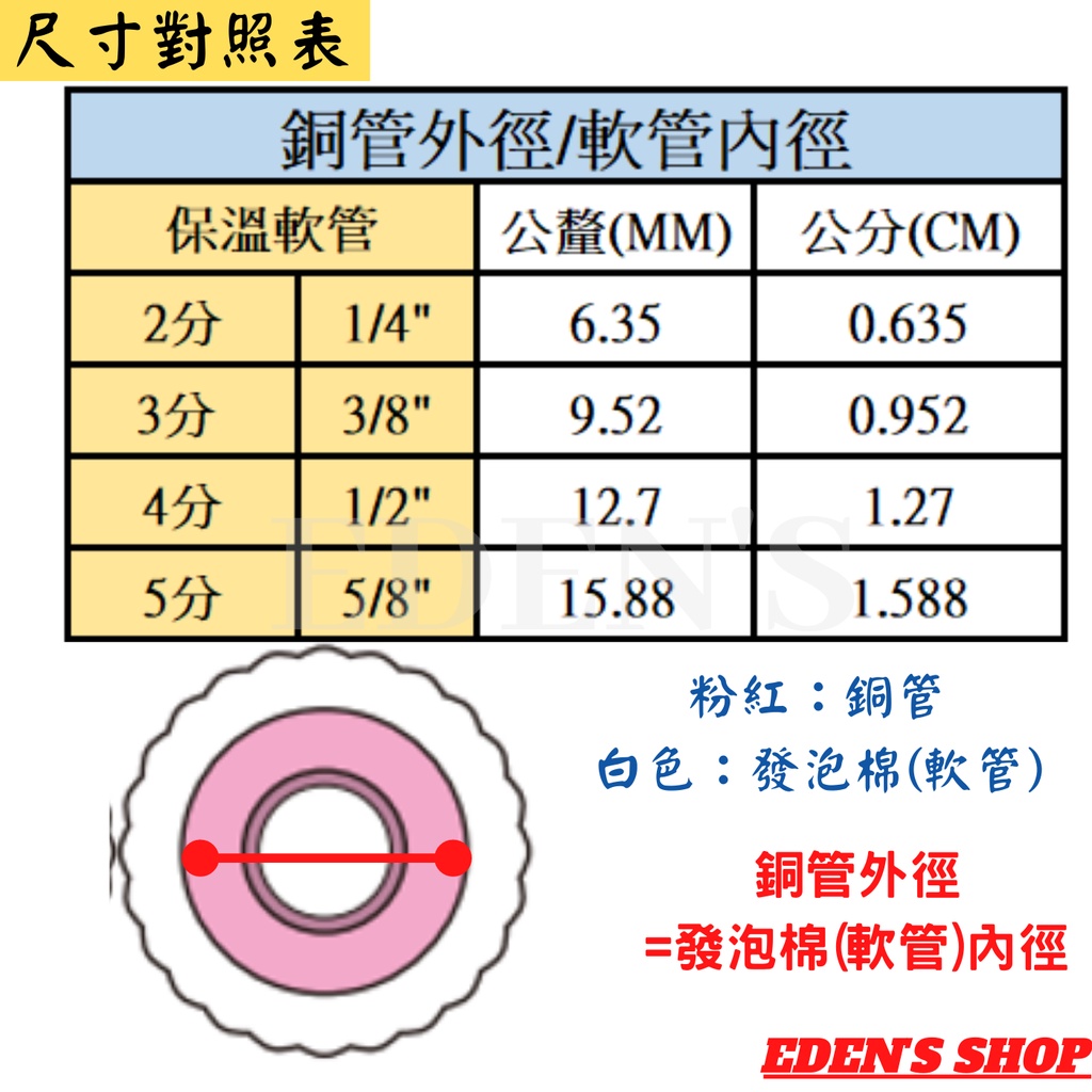 免運 銅管保溫管diy 冷氣銅管包覆材被覆保溫材保冷材白色2分 3分 4分 5分台製 蝦皮購物