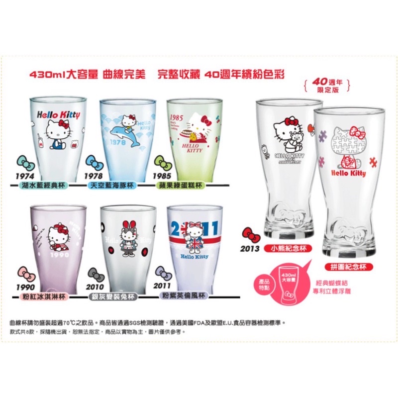 7-11 Hello Kitty 40週年 玻璃曲線杯430ml