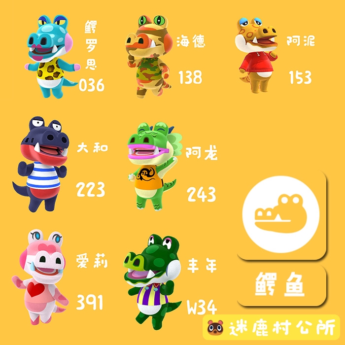 Kf優選 精製版動森amiibo 鱷魚阿龍愛莉大和海德豐年阿泥動物之森友會卡官方數據 蝦皮購物