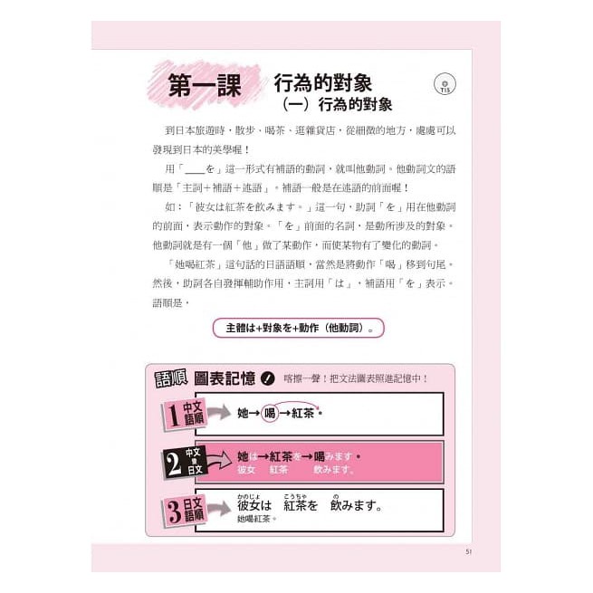 山田社 新手最愛 秒懂漫畫圖解日文法 25k Mp3 蝦皮購物