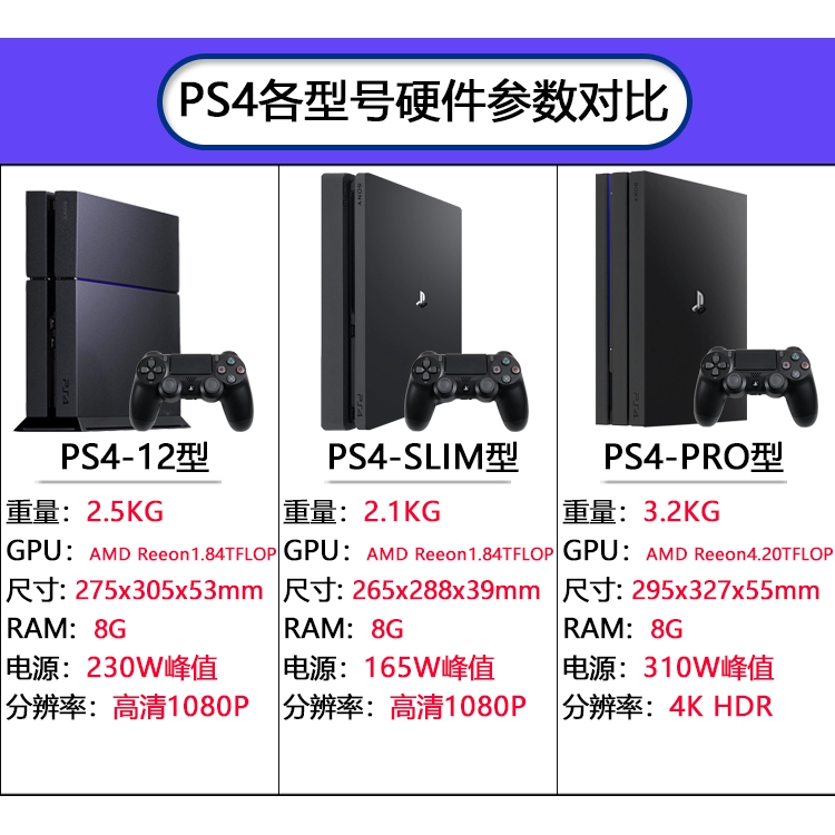 Ps4主機免費游戲5 05系統slim游戲機pro主機 蝦皮購物