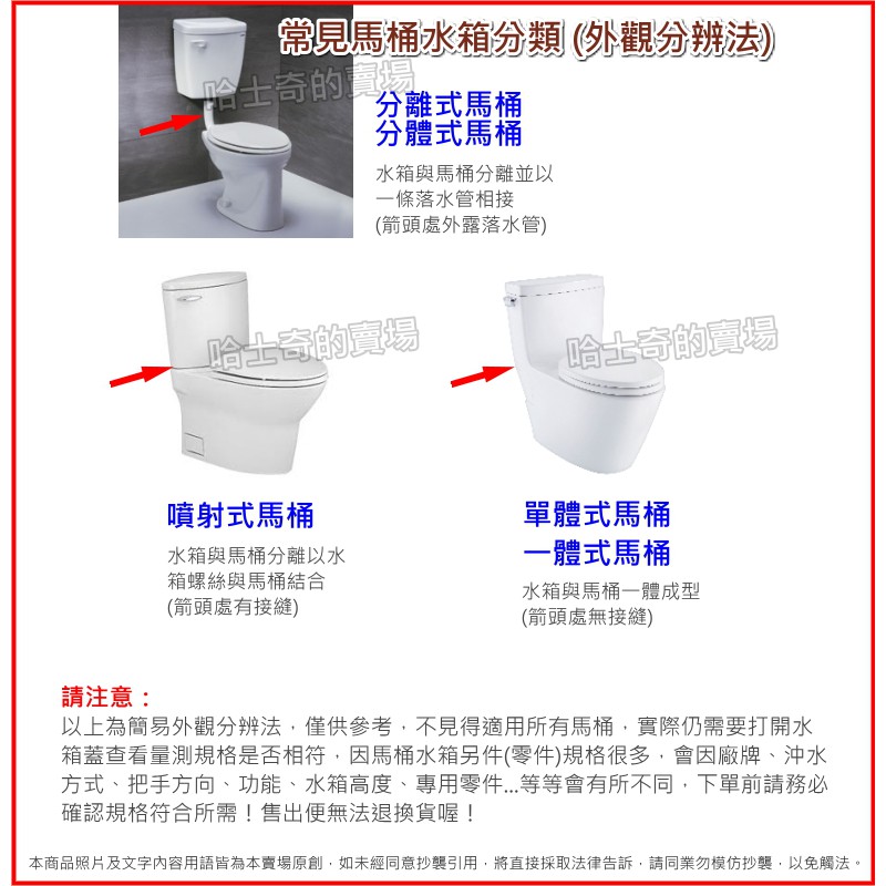 台灣製造 塑鋼馬桶水箱另件馬桶水箱分離式水箱噴射式水箱水箱零件低水箱另件低水箱分體式浮球噴射馬桶 蝦皮購物